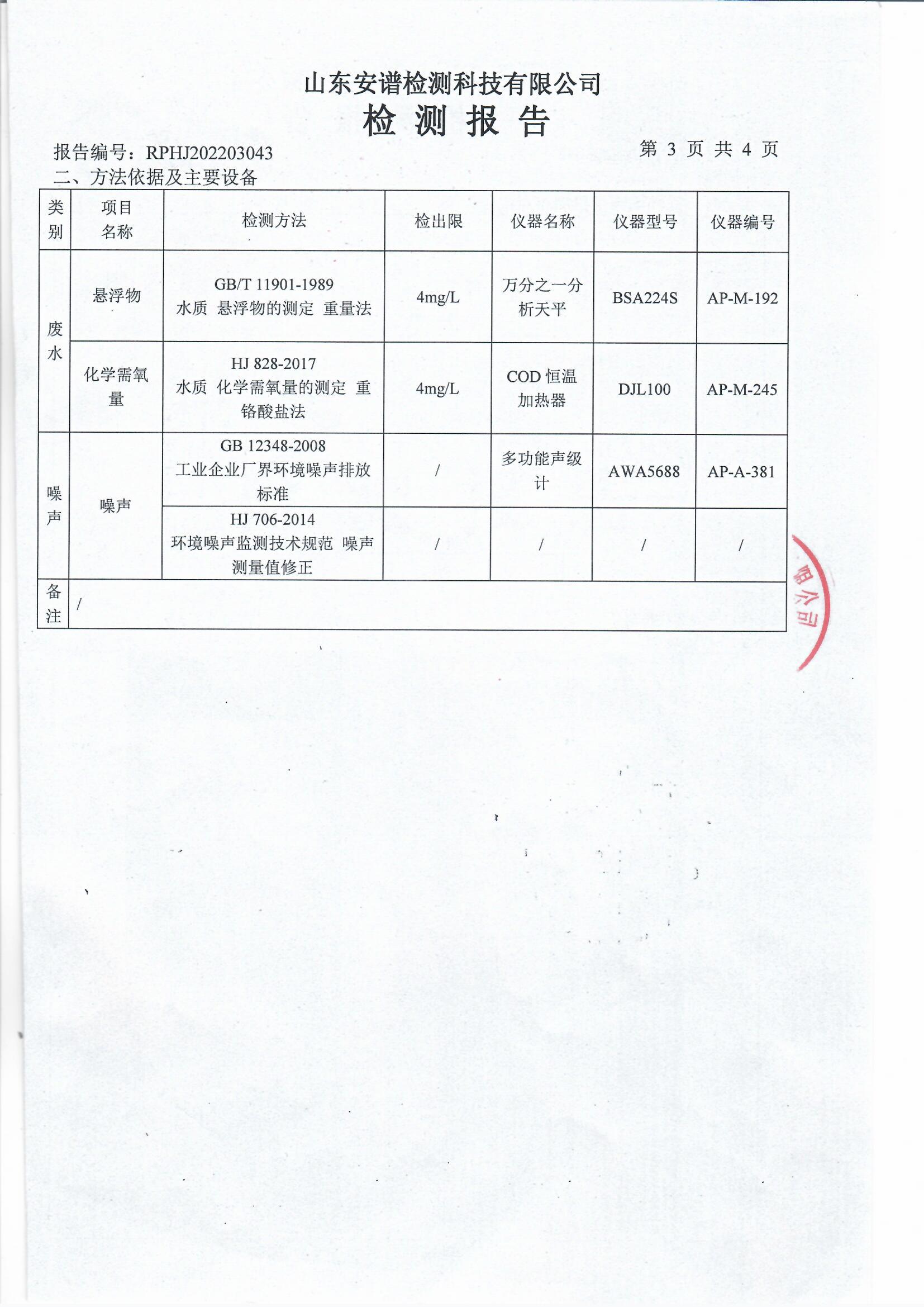 2022年3月18日檢測(cè)報(bào)告(圖5)