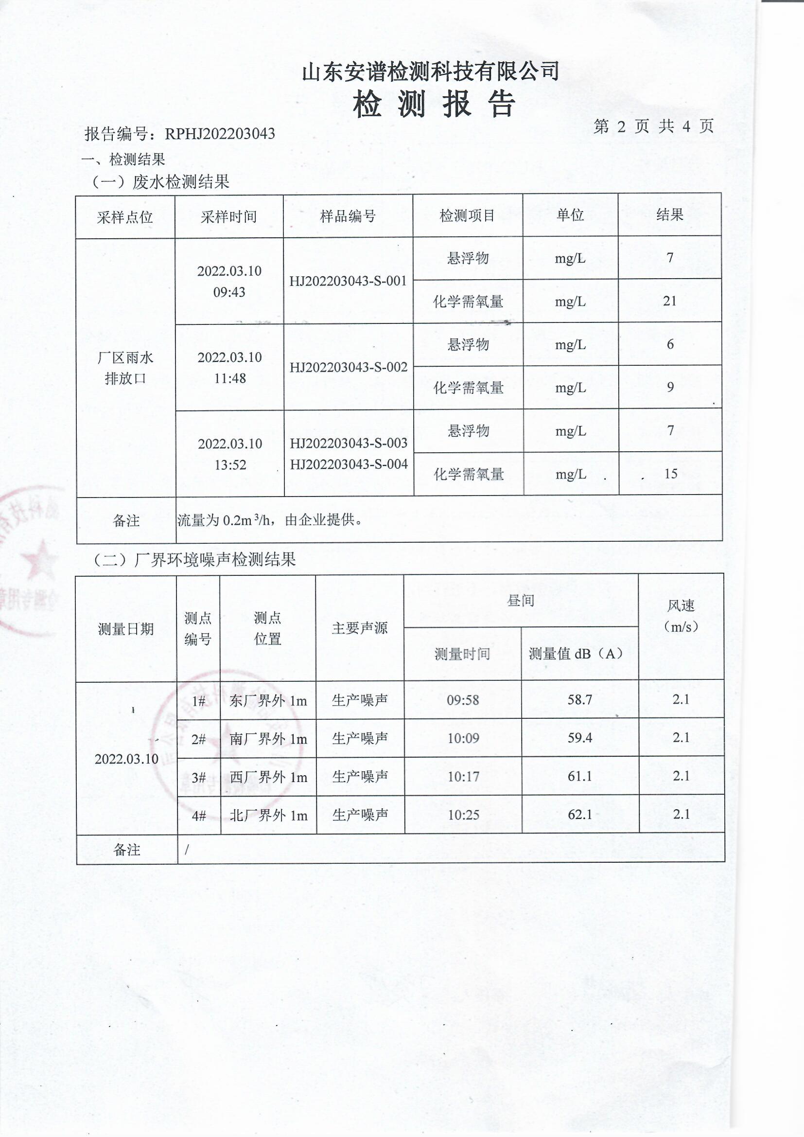 2022年3月18日檢測(cè)報(bào)告(圖4)