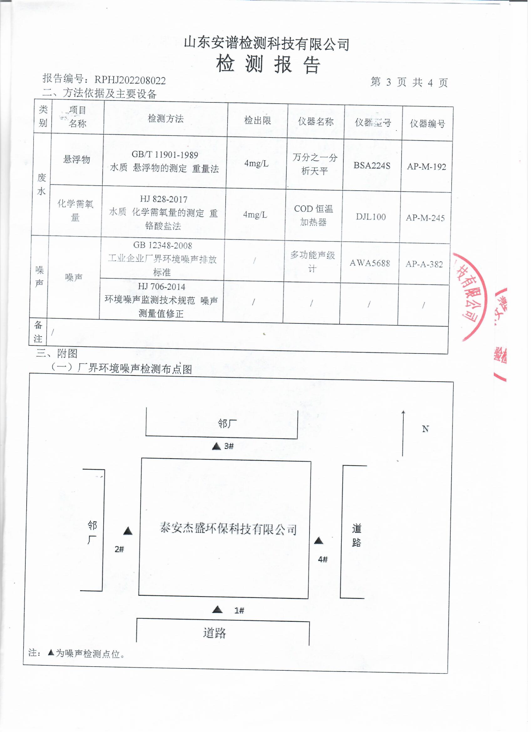 2022年第三季度檢測報(bào)告公示 泰安杰盛(圖4)